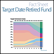 Target DateRetired  Fund
