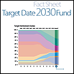 Target Date 2030  Fund