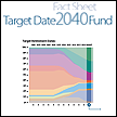 Target Date 2040  Fund