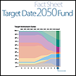 Target Date 2050  Fund